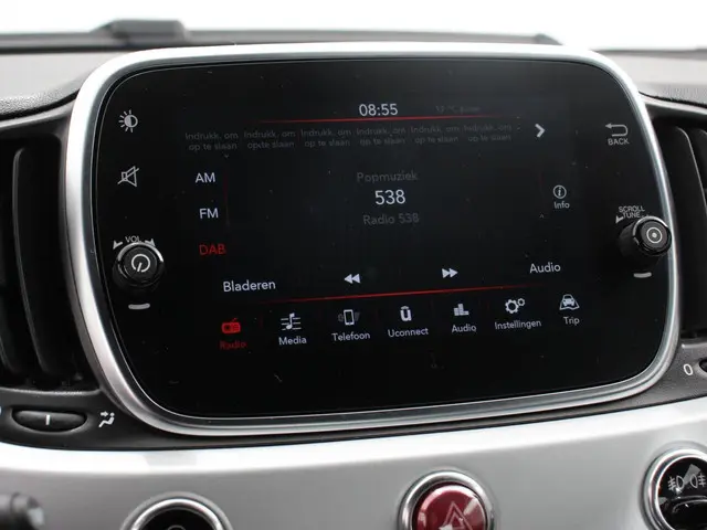 Fiat 500 1.0 Hybrid Sport 2021 Benzine 21