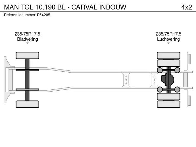 MAN TGL 10.190 BL - CARVAL INBOUW 2021 Diesel 25