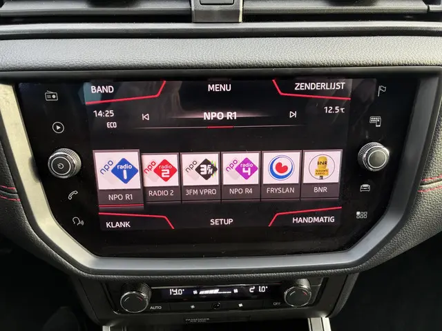 SEAT Arona 1.5 TSI EVO FR Business Intense 2019 Benzine 8