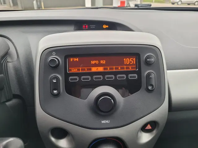 Citroën C1 1.0 e-VTi Feel 2017 Benzine 22