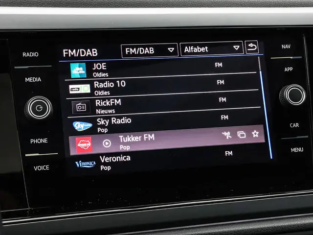 Volkswagen Taigo 1.0 TSI 115pk DSG R-Line 2024 Benzine 31