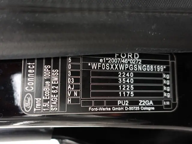 Ford Transit Connect 1.5 Automaat L2 Trend 2023 Diesel 41