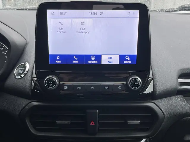 Ford EcoSport 1.0 EcoBoost ST-Line 2019 Benzine 47