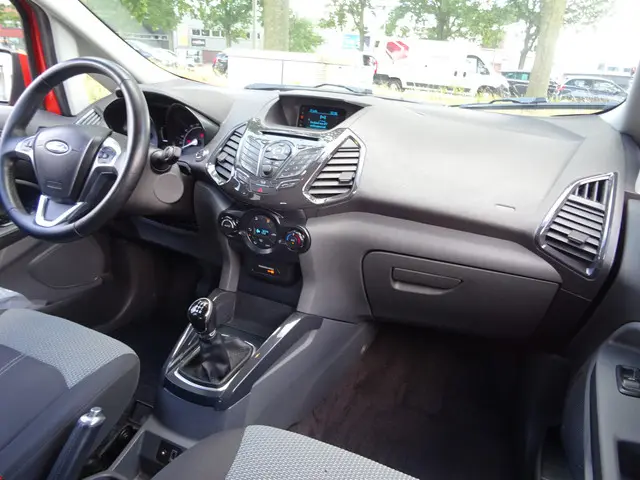 Ford EcoSport 1.0 EcoBoost Titanium 125 PK 2015 Benzine 18