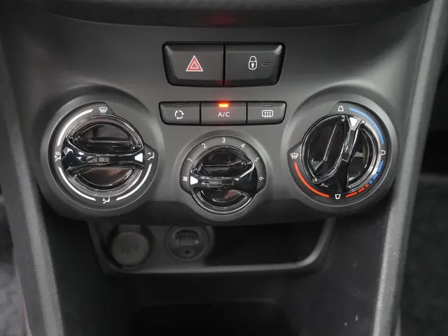 Peugeot 2008 1.2 PureTech Active 2016 Benzine 20