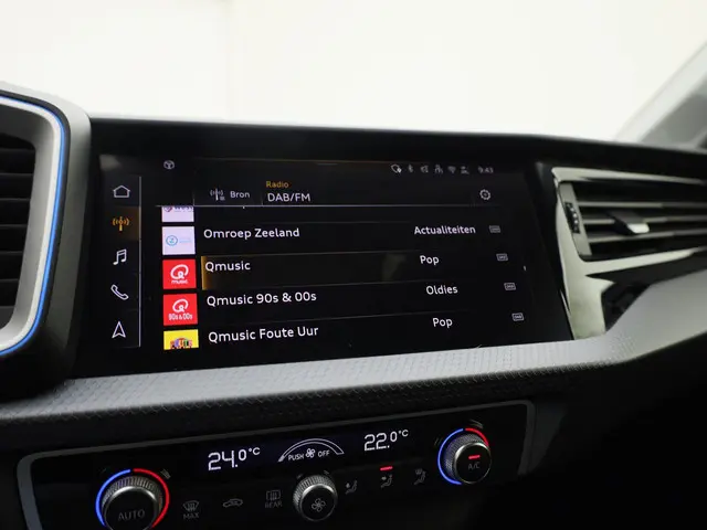 Audi A1 Sportback 30 TFSI/116PK S Line 2025 Benzine 35