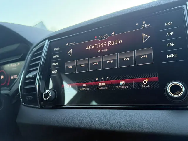 Škoda Karoq 1.5 TSI ACT Sportline Business 2020 Benzine 18