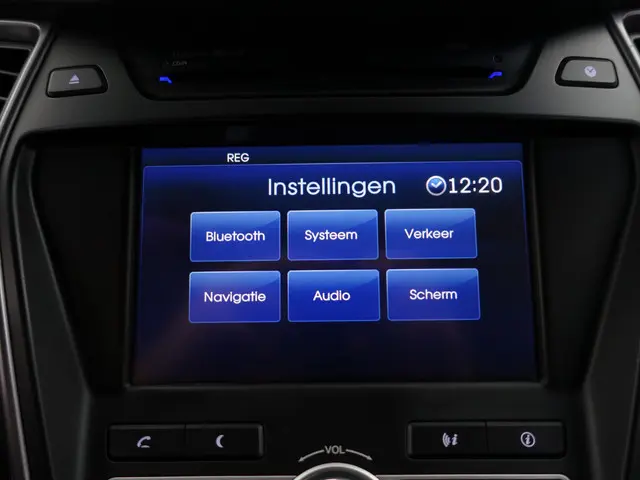 Hyundai Santa Fe 2.4i GDI Business Edition 2013 Benzine 11