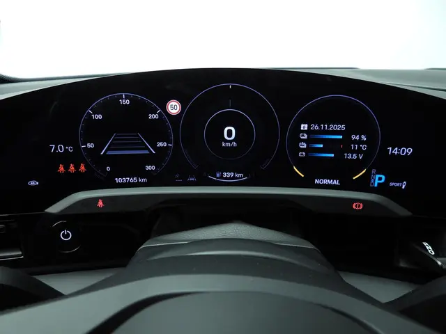 Porsche Taycan Cross Turismo 4 93 kWh 2022 Elektrisch 12