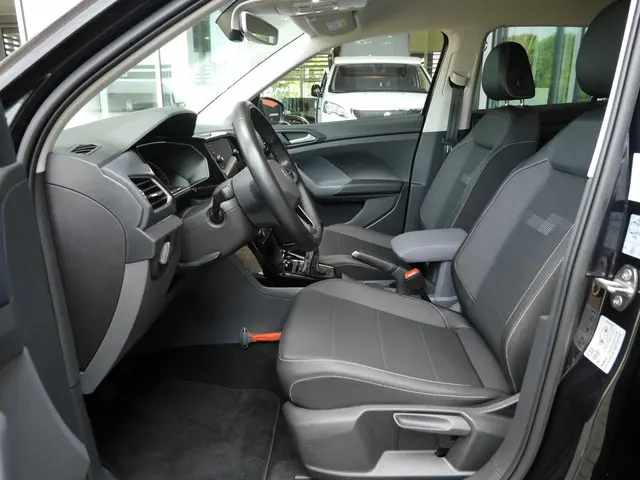 Volkswagen T-Cross 1.0 TSI Style 2021 Benzine 8