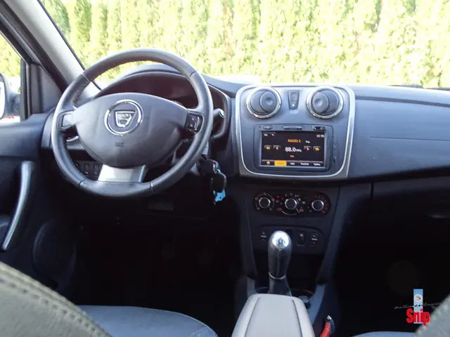 Dacia Sandero Stepway 3