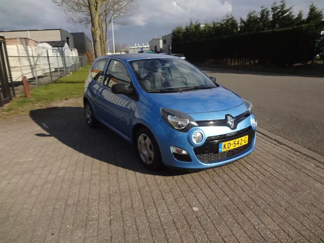 Renault Twingo 2