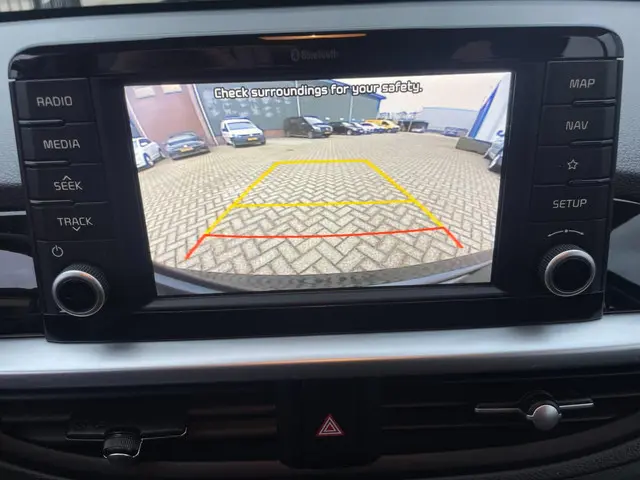 Kia Picanto 1.0 MPi DynamicPlusLine 2020 Benzine 15