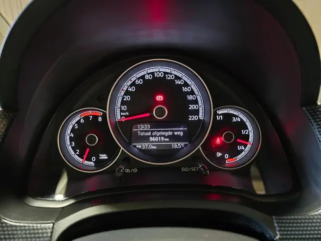 Volkswagen up! 1.0 BMT move up! 2020 Benzine 20