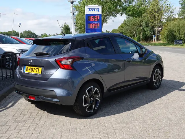 Nissan Micra 3