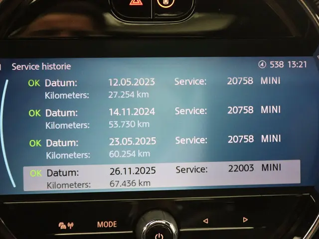 MINI 3-Deurs John Cooper Works 2021 Benzine 33