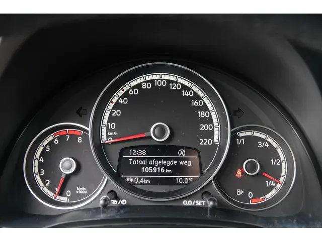 Volkswagen up! 1.0 BMT high up! 2017 Benzine 4