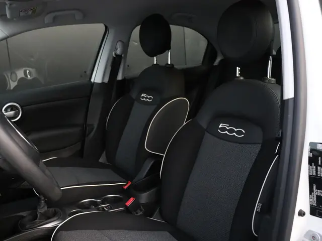 Fiat 500X 1.6 PopStar 2017 Benzine 7