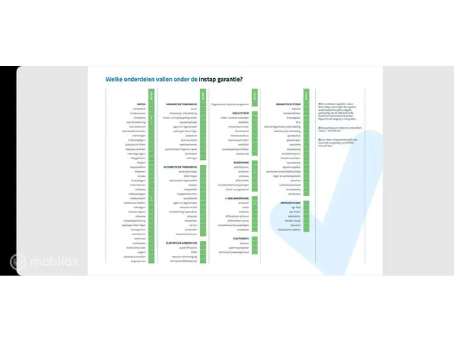 Opel Astra 1.0| 12MND GARANTIE| VOL OPTIES 2016 Benzine 25