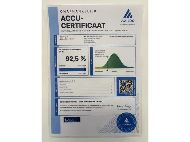 Peugeot e-2008 EV GT Pack 50 kWh 2021 Elektrisch 5