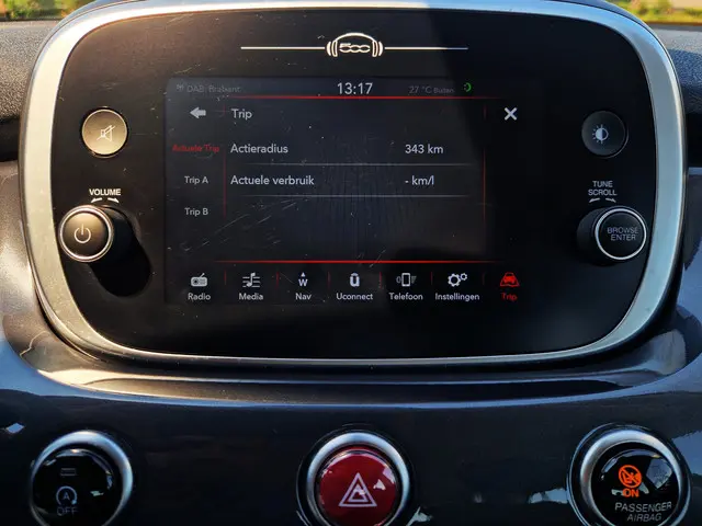 Fiat 500X 1.0 GSE Lounge 2020 Benzine 24