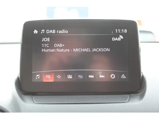 Mazda CX-3 2.0 SkyActiv-G 120 GT-M 2018 Benzine 21