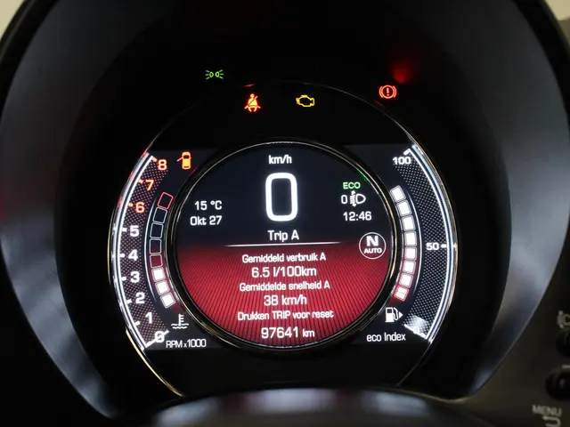 Fiat 500 1.2 Automaat Sport 2019 Benzine 12