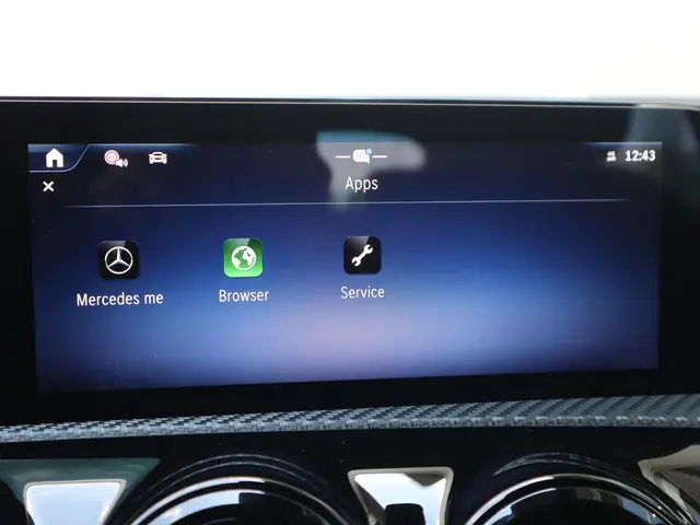 Mercedes-Benz A-Klasse 180 Star Edition 2025 Benzine 22