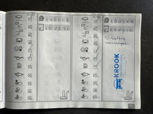 MINI Cooper S Mini 1.6 Salt | 2013 | Automaat | 2013 Benzine 29