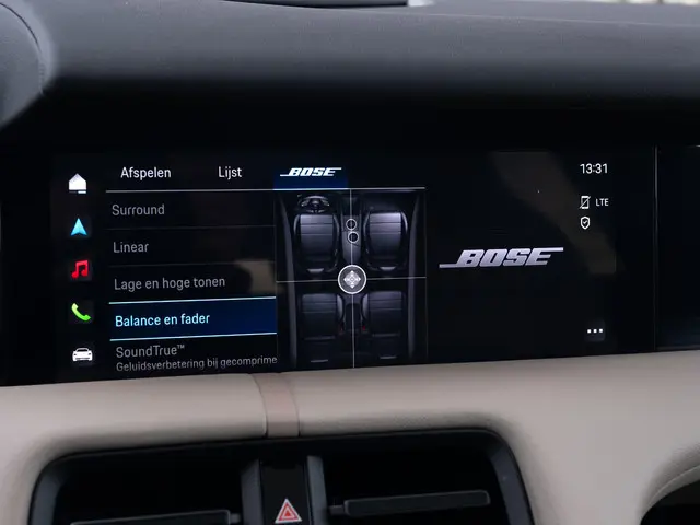 Porsche Taycan Sport Turismo 79 kWh 2022 Elektrisch 64