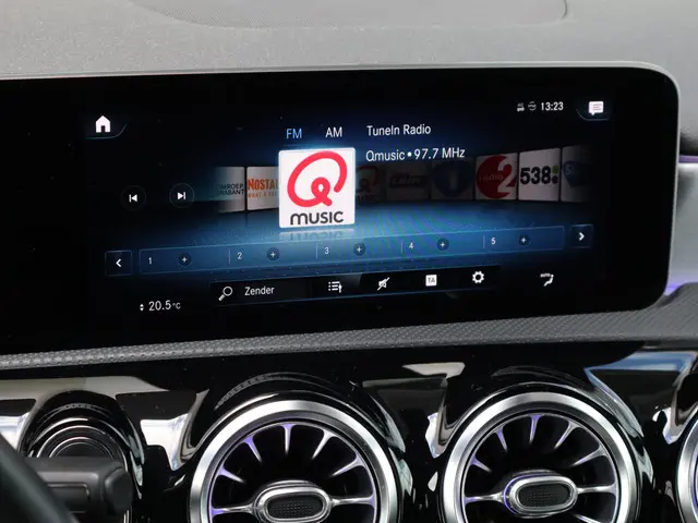 Mercedes-Benz A-Klasse 200 Premium Plus 2020 Benzine 22