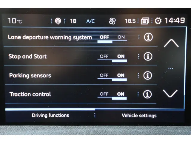 Peugeot 5008 1.2 Executive 7-persoons 2019 Benzine 21