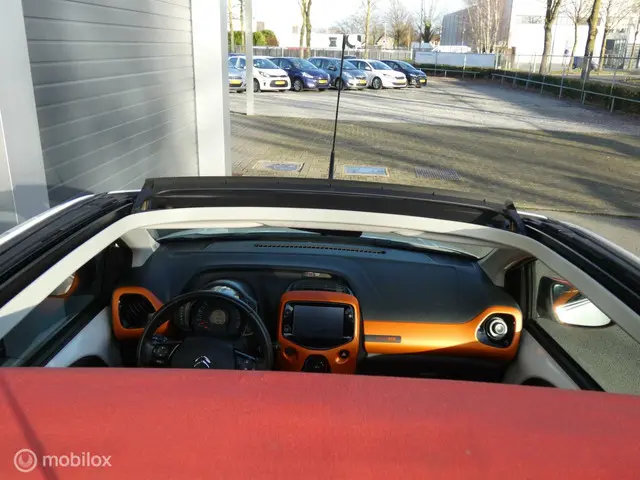 Citroën C1 1.0 VTi Airscape Urban Ride 2019 Benzine 22