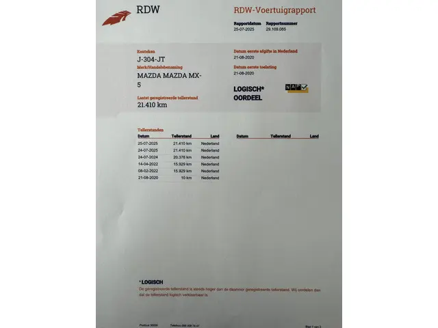 Mazda MX-5 RF 1.5 SkyActiv-G 132 GT-M 2020 Benzine 43