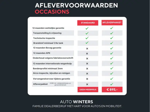 Mitsubishi ASX 1.6 Cleartec Intense 2015 Benzine 10