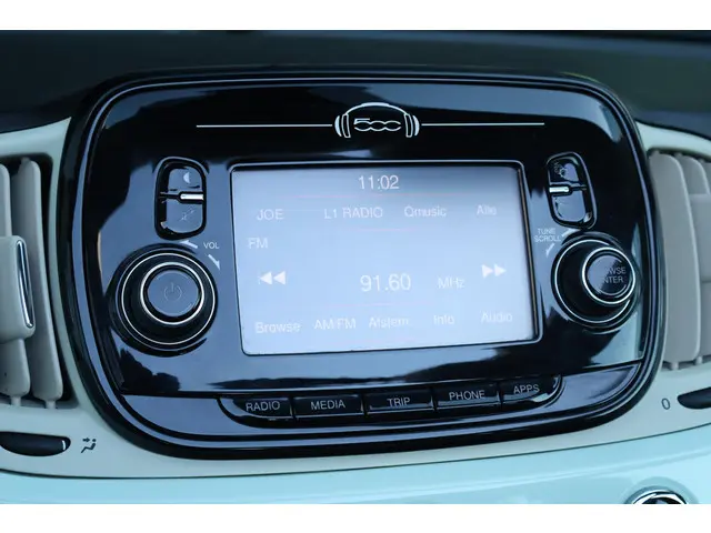 Fiat 500C 1.2 Lounge 2019 Benzine 18