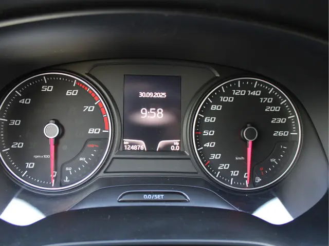 SEAT Leon ST 1.4 TSI ACT FR Dynamic 2015 Benzine 19