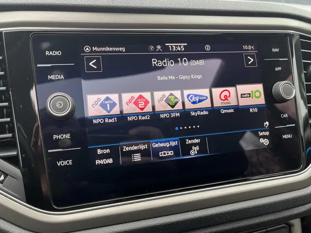 Volkswagen T-Roc 1.0 TSi Style Business 2021 Benzine 13