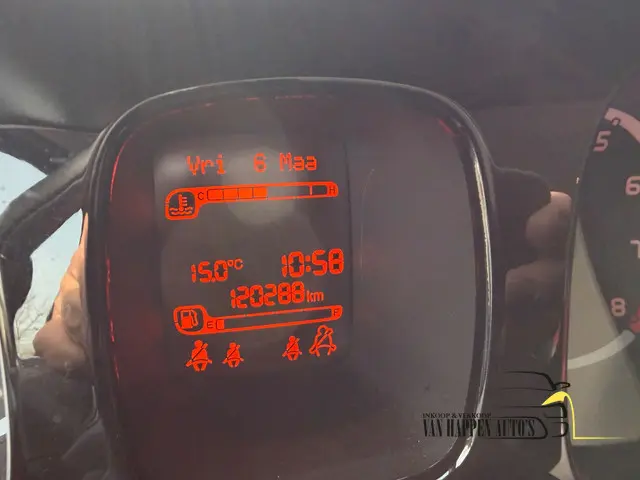 Fiat Panda 0.9 TwinAir Lounge 2015 Benzine 17