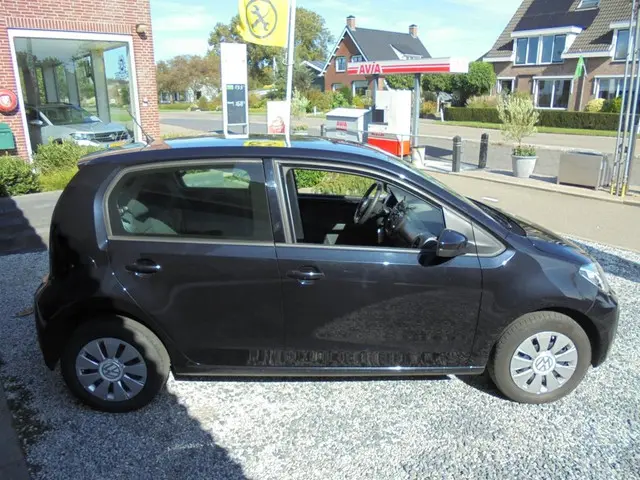Volkswagen up! 1.0 BMT move up! 2018 Benzine 3