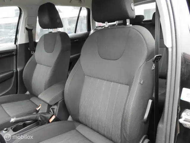 Škoda Octavia Combi 1.5 TSI Business 150 PK 2019 Benzine 13