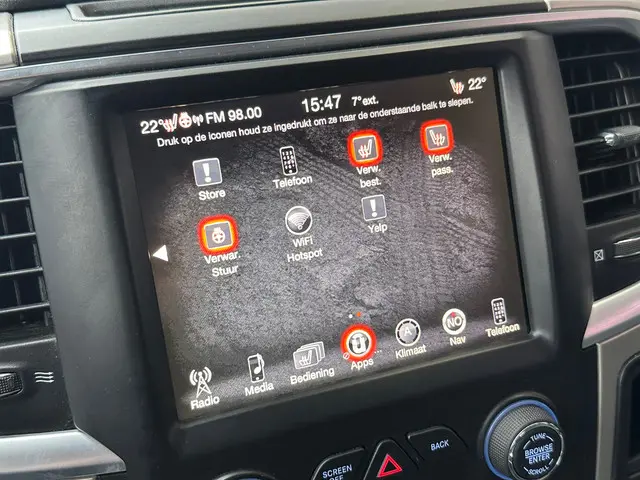 Dodge Ram 1500 Automaat Navi Clima Camera 2016 LPG/Gas 18