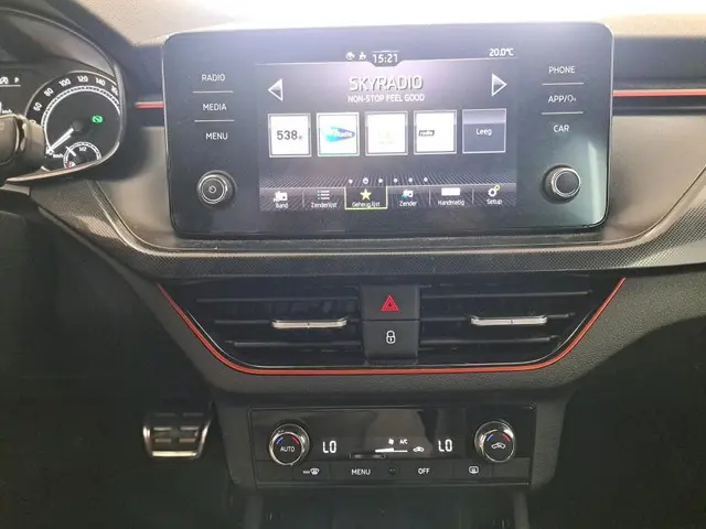 Škoda Scala 1.5 TSI Sport Business 2020 Benzine 5