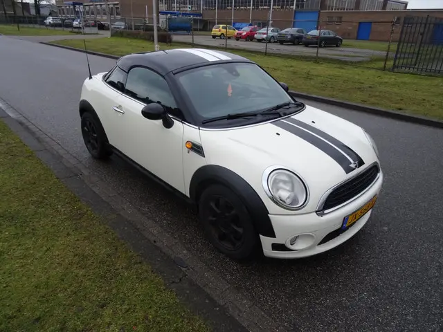 MINI Coupé Mini 1.6 Cooper Pepper 2013 Benzine 7