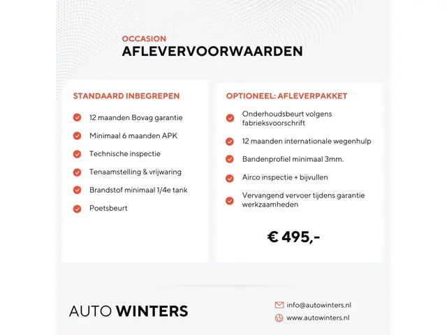 Kia e-Niro DynamicPlusLine 64kWh 3-Fase 2021 Elektrisch 8