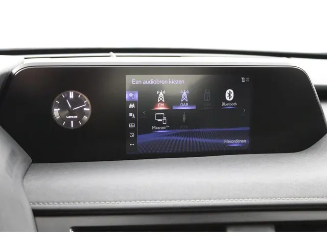 Lexus UX 300e Business 54 kWh 2020 Elektrisch 8