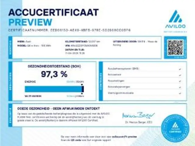 Audi Q6 e-tron S edition 306pk 100 kWh 2025 Elektrisch 5