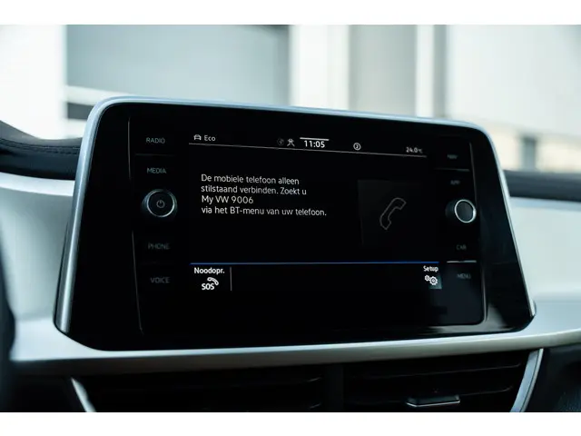 Volkswagen T-Roc 1.5 TSI Style 2023 Benzine 43