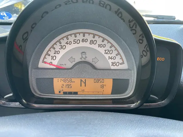 Smart Fortwo coupé 1.0 mhd Passion 2012 Benzine 16