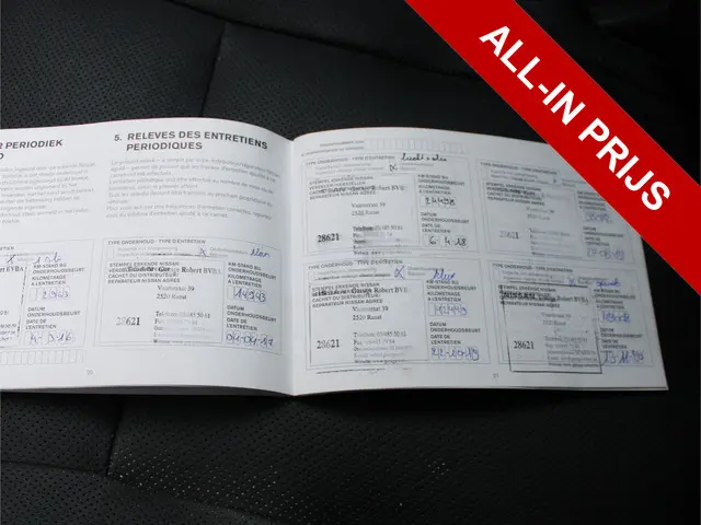 Nissan QASHQAI 1.6 N-Connecta 2015 Benzine 18